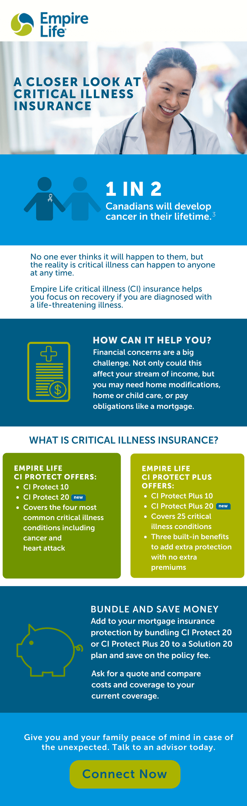 Critical Illness Insurance