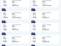 Cheapest20Used20Cars20to20Insure_V2-1.jpg