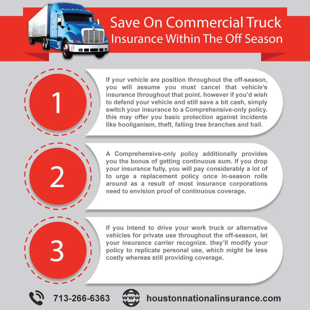 Truck Insurance