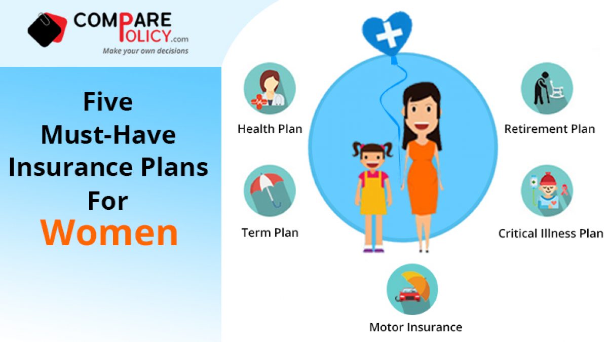 Insurance Plans