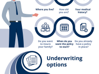 Infographic-A-simple-guide-to-individual-health-insurance-plans-1.png