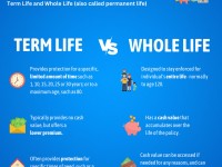 TERM-WHOLE-Life-3-LR-1.jpg