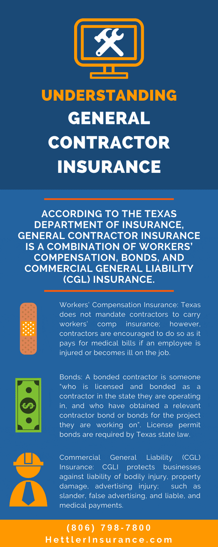 General Liability Insurance
