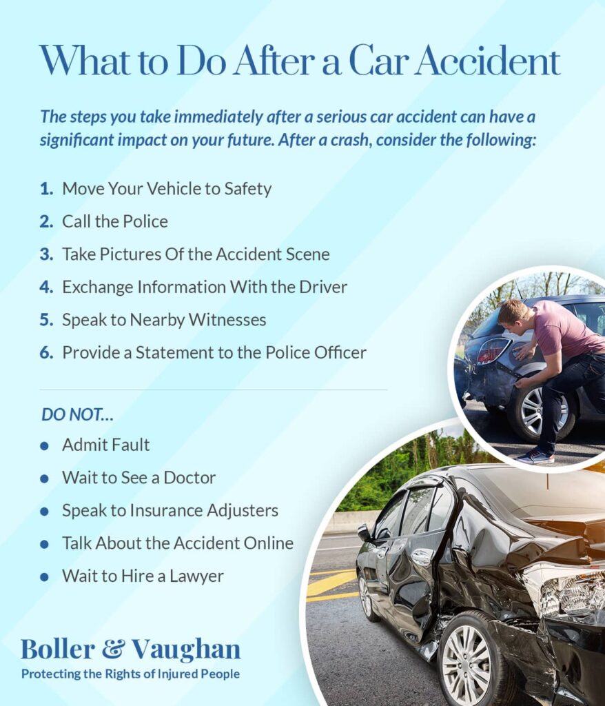 Accident Insurance