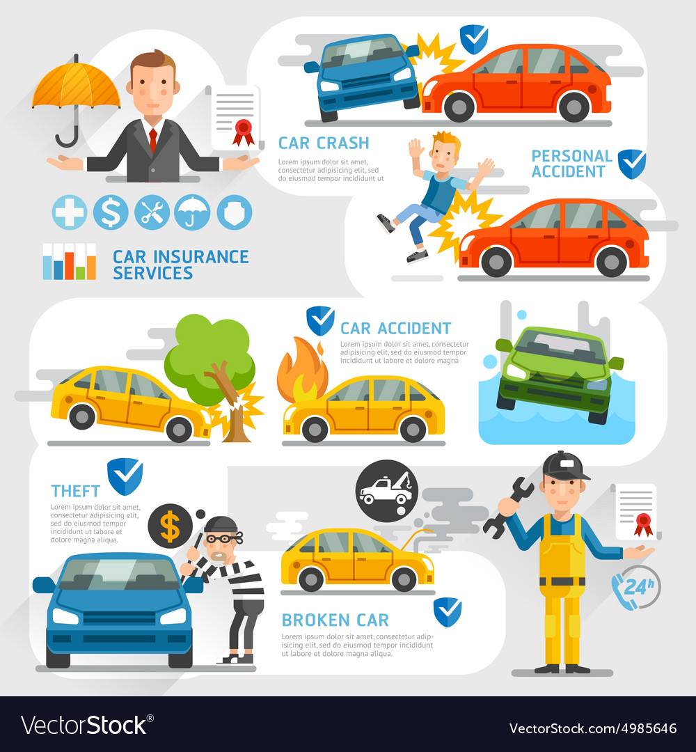 Company Car Insurance