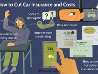 car-insurance-costs.aspFinal-67e96373fddc49dd960fbc316737ebcd-1-1.jpg