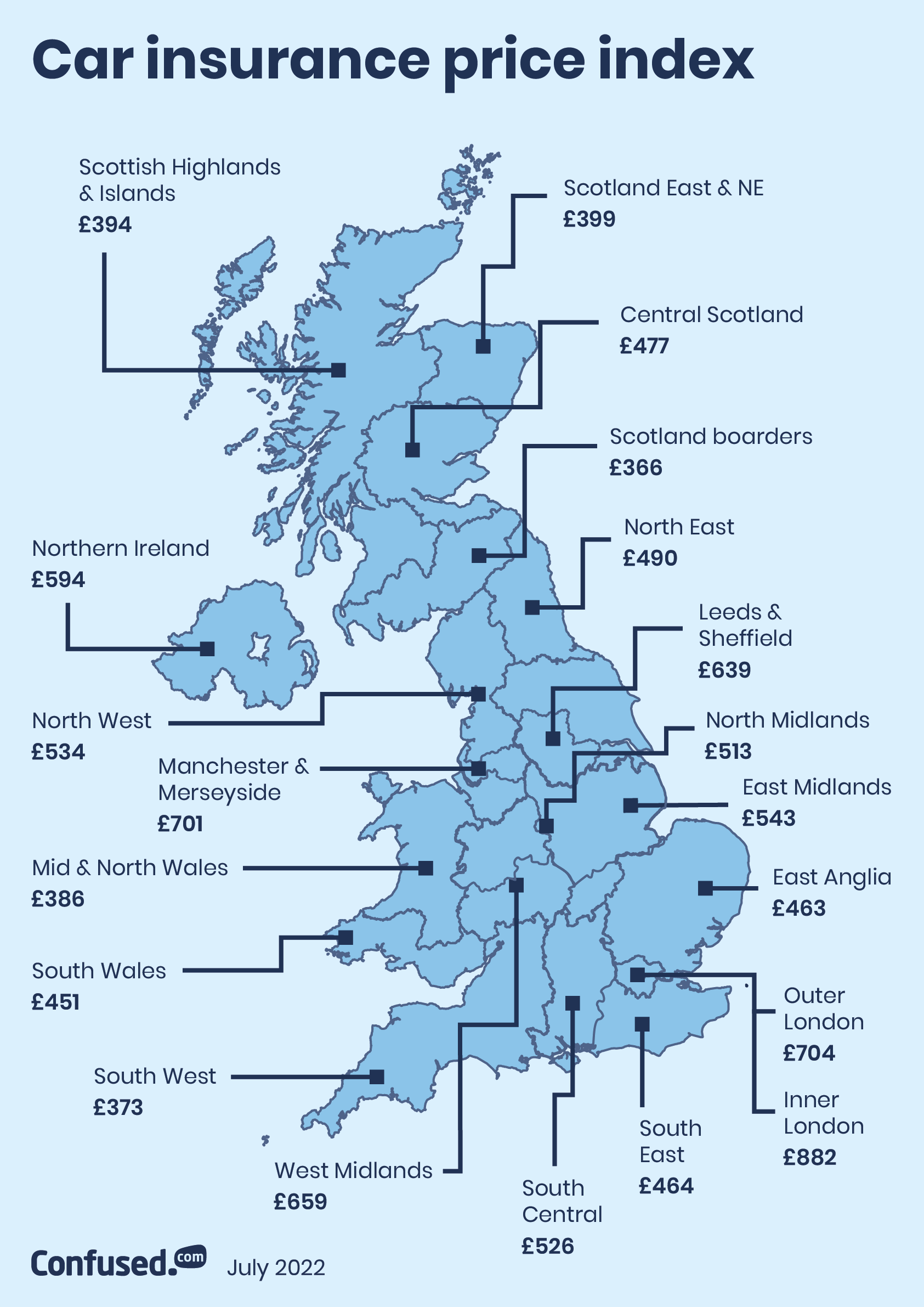 Cheap Car Insurance Uk