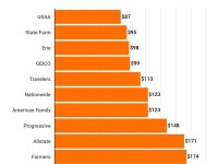 compare-car-insurance-among-top-companies__1_-1-1.jpg