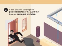 f.PUB_.534567.20_Renters_Insurance_Infographic-1.jpg