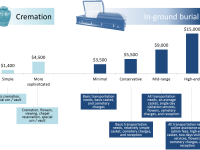 funeral-insurance-burial-insurance.png