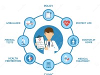 health-insurance-infographic-medical-examination-health-protection-healthcare-medical-service-online-doctor-diagnosis-vector-172139171-1.jpg