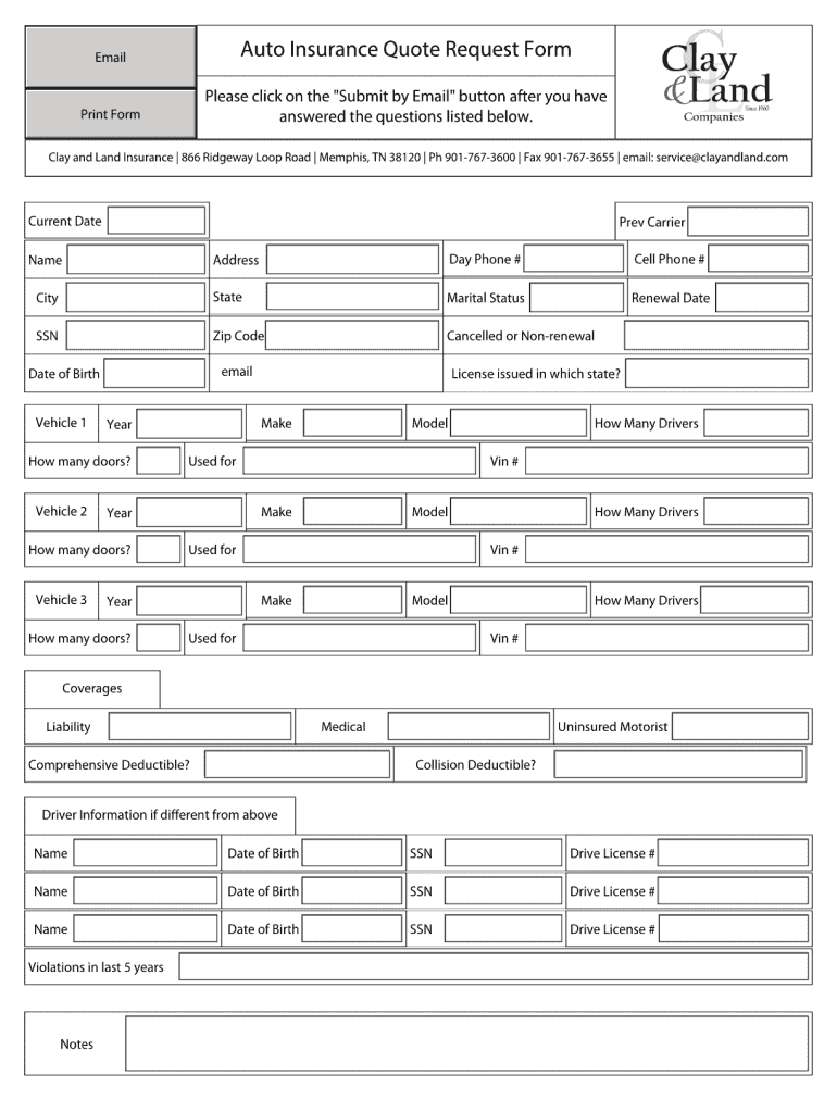 Motor Car Insurance Quote