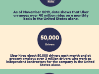 uber-car-accident-statistics-florida-1.png