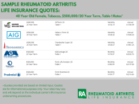 updated-Life-Insurance-Quotes-40-yo-F-tobacco-table-1-1.png