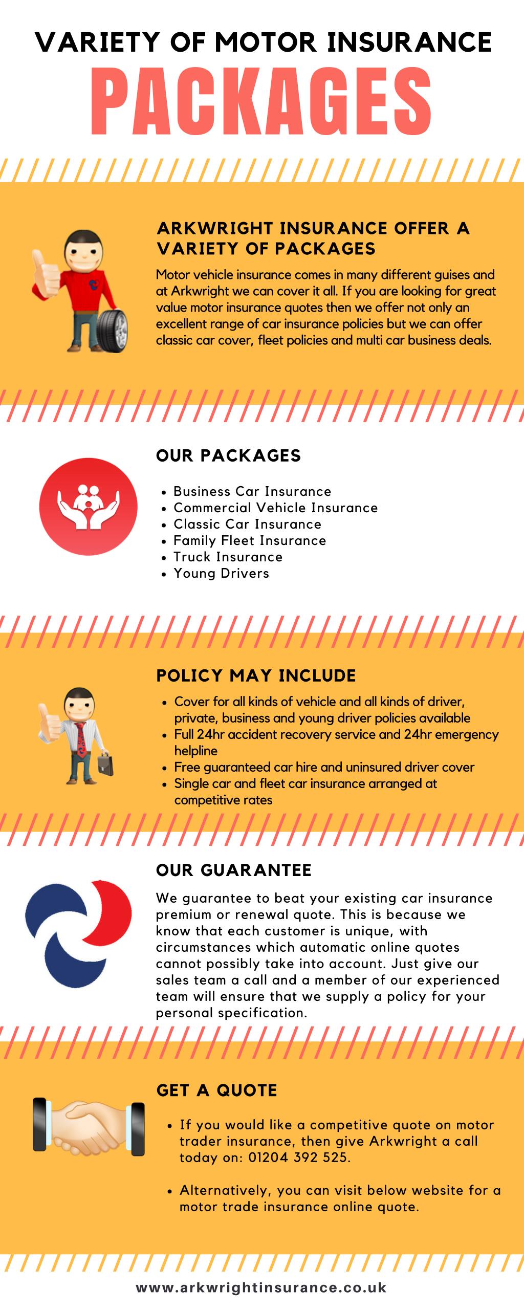 Motor Insurance Online Quote