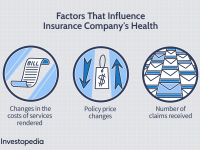 what-usual-profit-margin-company-insurance-sector.asp_V2-ab77aa221ffe42ff8ab1c6501d1b3a71-1.png