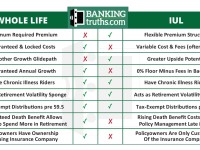 whole-life-vs-indexed-universal-life-comparison-chart-1.jpg