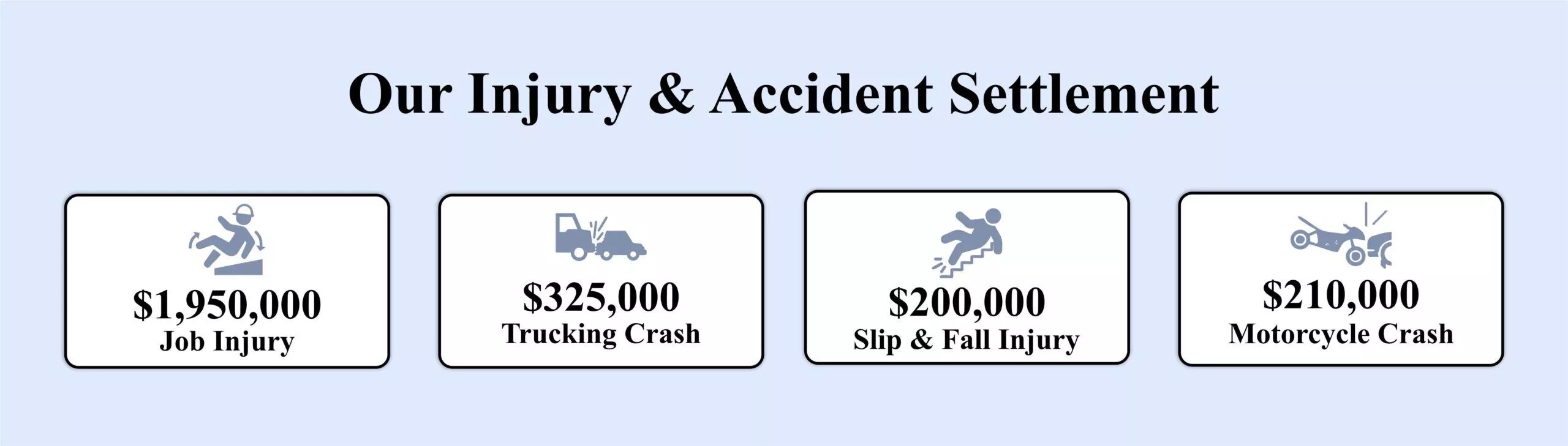 Accident Attorney In San Antonio