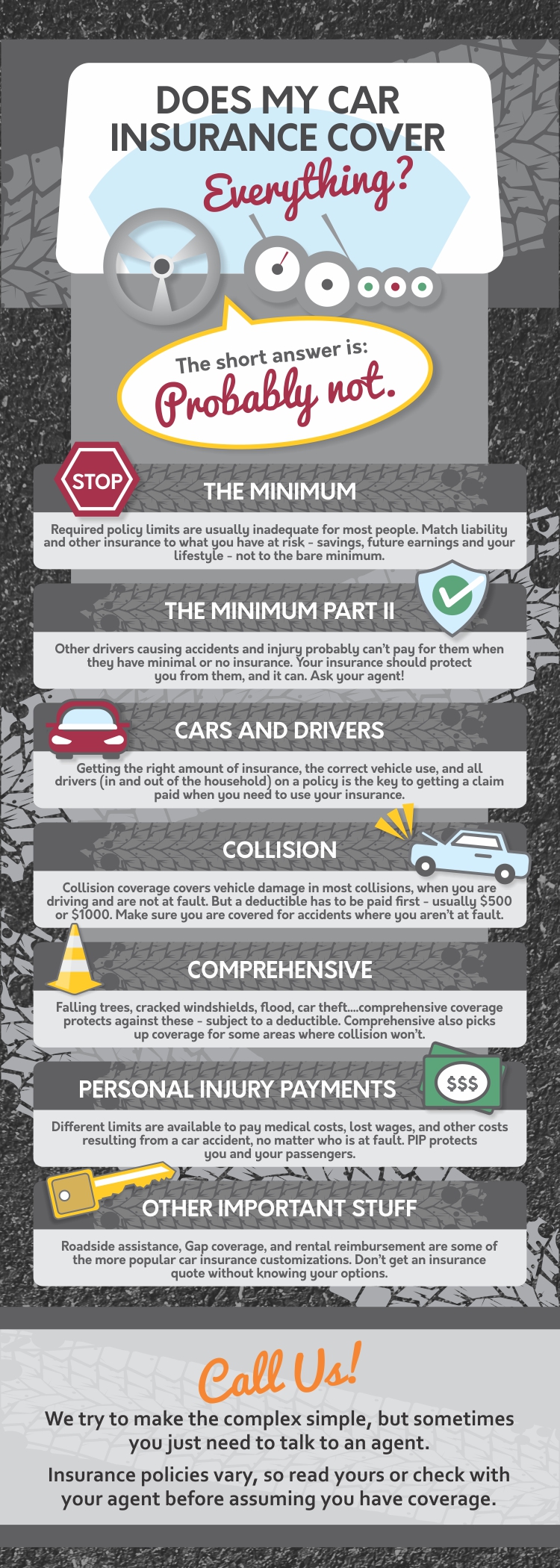 Vehicle Insurance Quotes