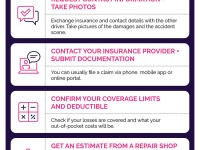 1676402122048_car-insurance-claim-2-2-1.jpg