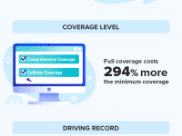 2020-cheap-car-insurance-florida-1.png