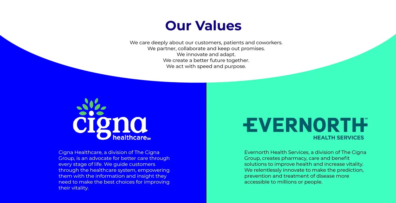 Cigna Health Insurance