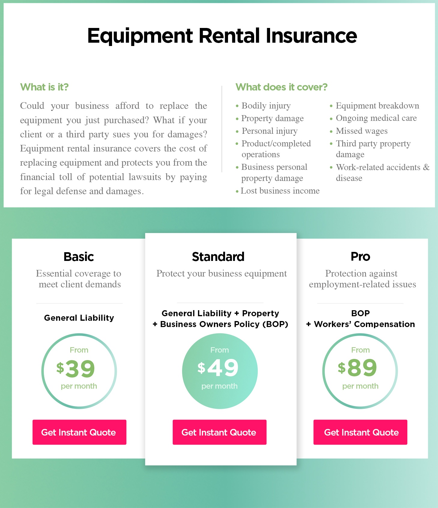 Rental Insurance