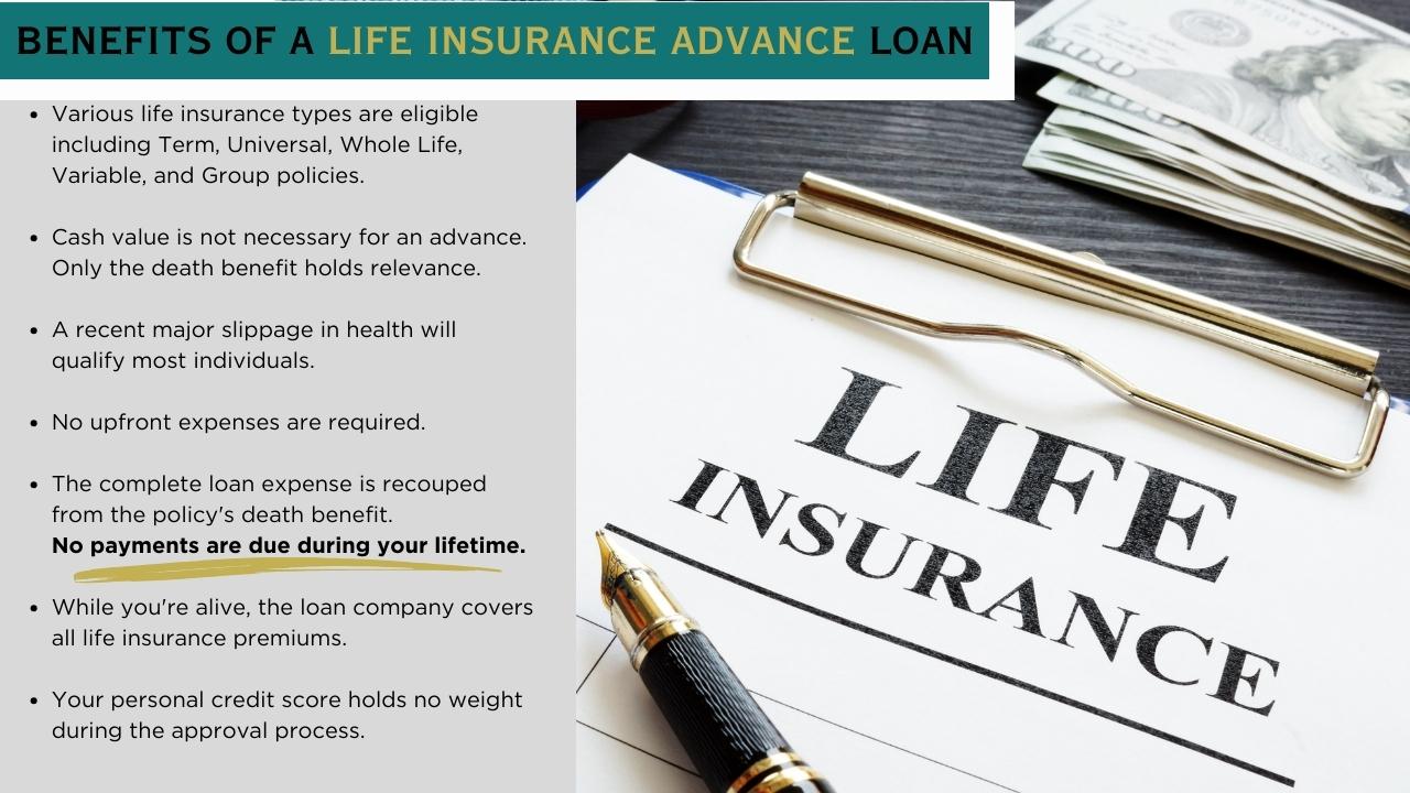 Life Insurance Policy