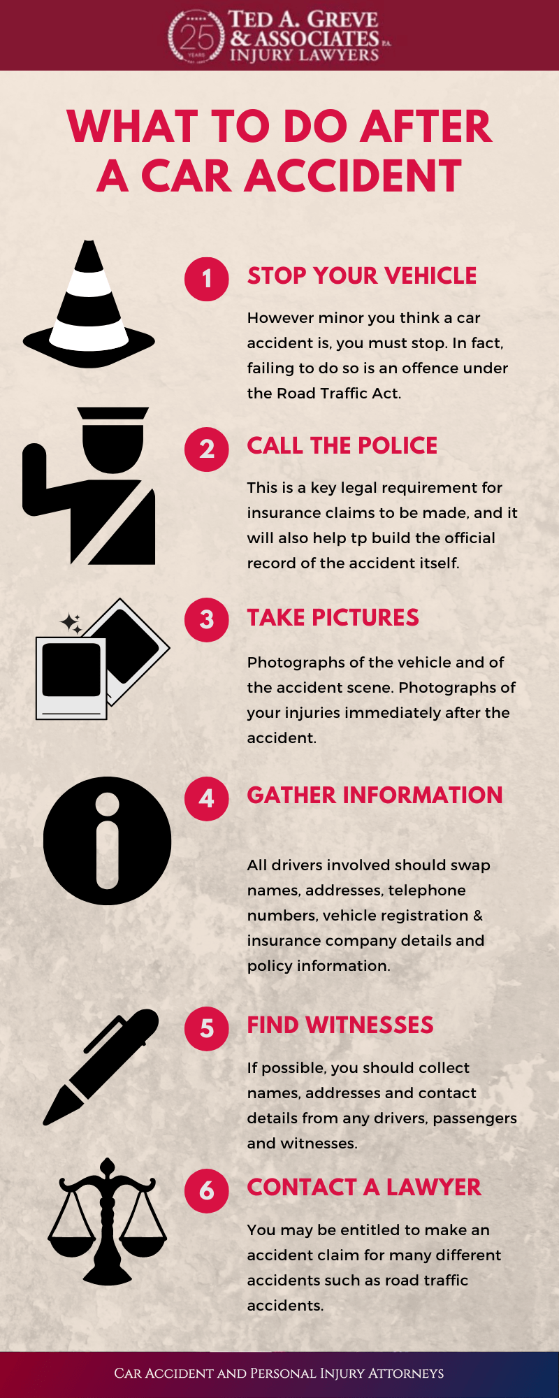 Attorneys Automobile Accident