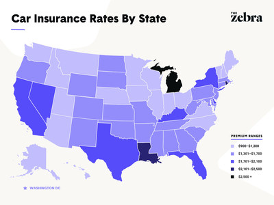 Car Insurance Rates
