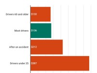 average-cost-at-a-glance-1.jpg