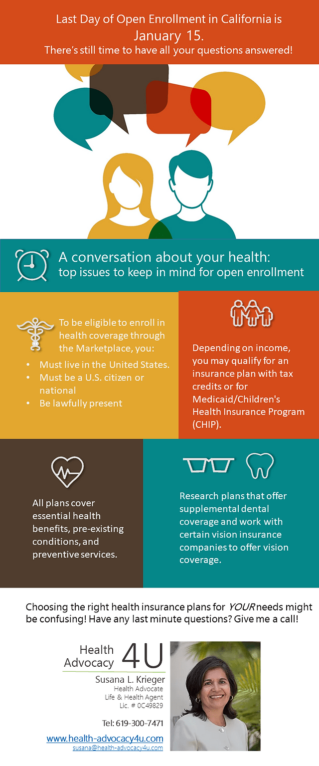 Short Term Health Insurance
