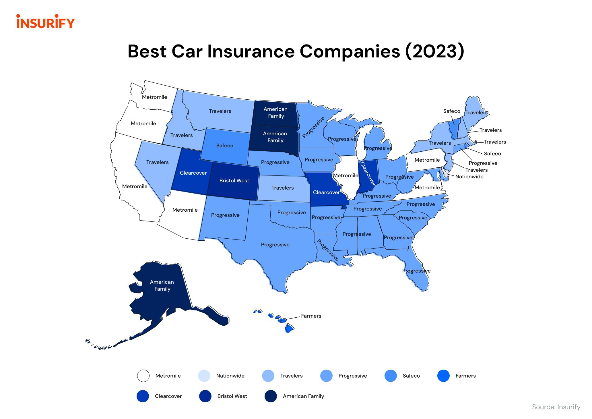 All Car Insurance Companies