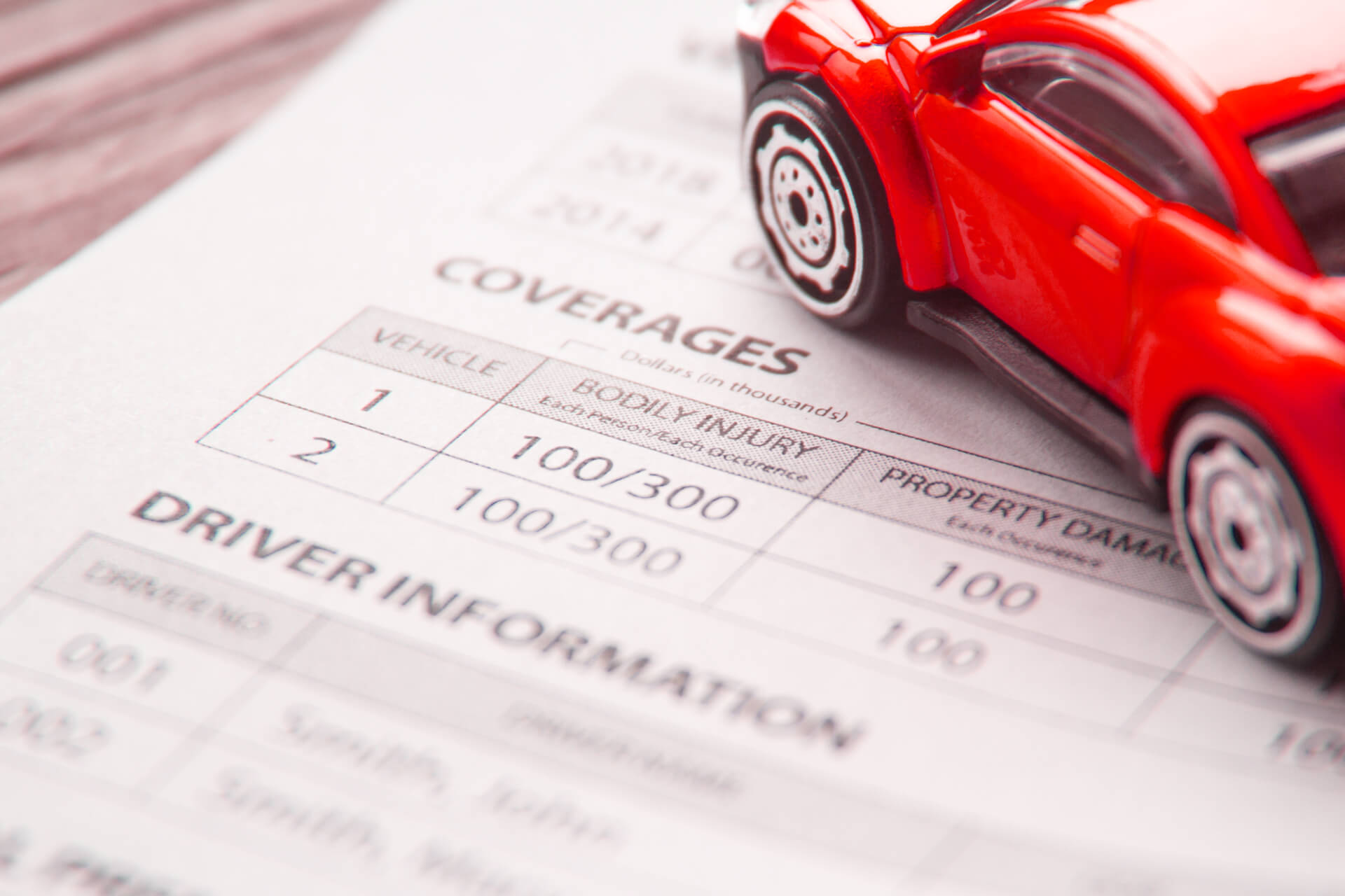 Car Insurance Usa