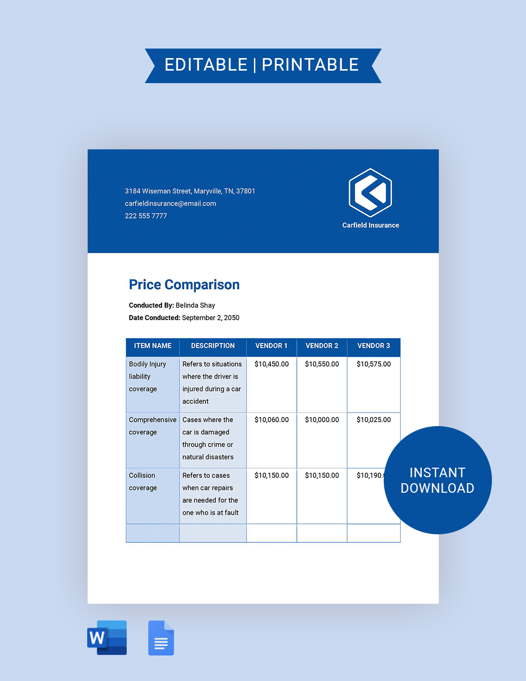 Car Insurance Prices