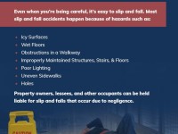 causes-of-slip-and-fall-accidents-878×1024-1-1.jpg