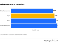 cigna-vs-comp-92022-DD-1.png