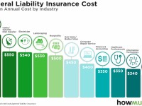 general-liability-insurance-3caf.jpg