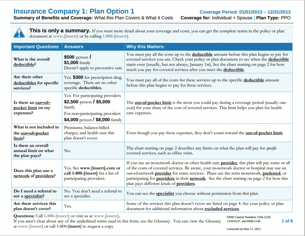 Health Insurance Plans