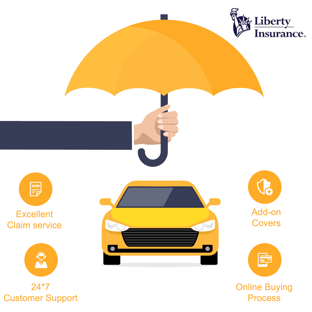Online Motor Insurance