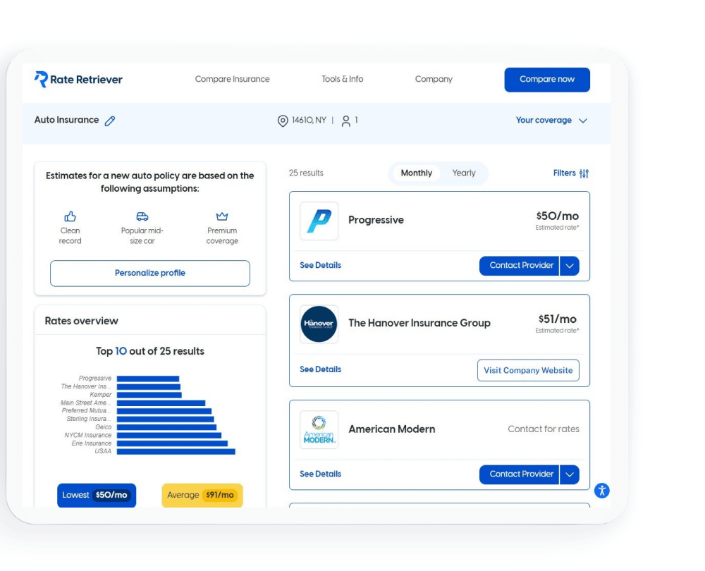 Auto Insurance Compare