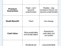 universal-v-whole-life-Insurance-768×0-c-default.jpg