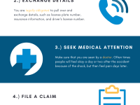 Springdale-Car-Accident-Lawyer-Infographic.png