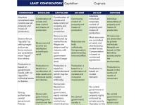 Copiosis-Comparison-Chart.jpg