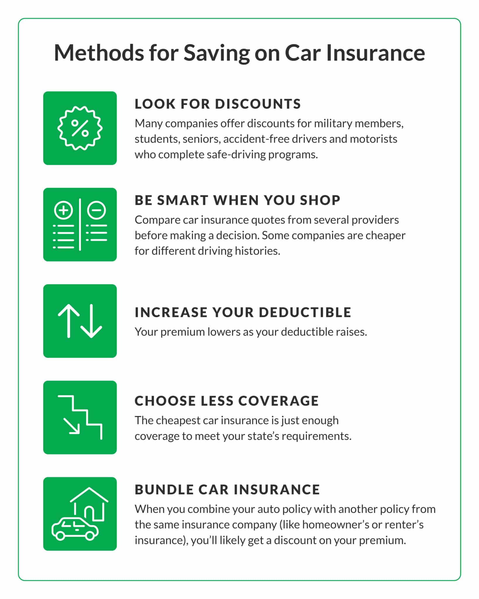 Compare Insurance