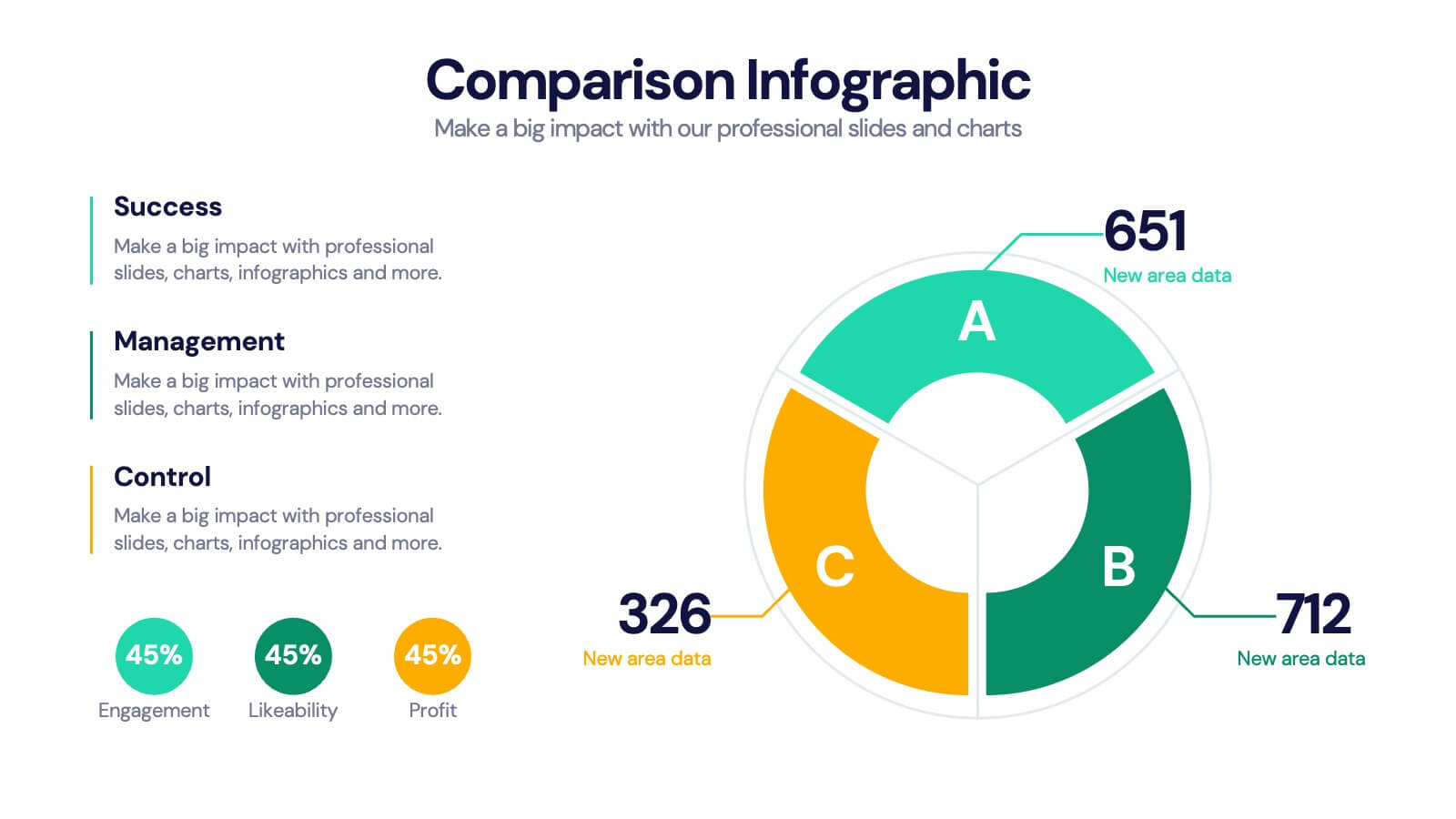 Compare Insurance